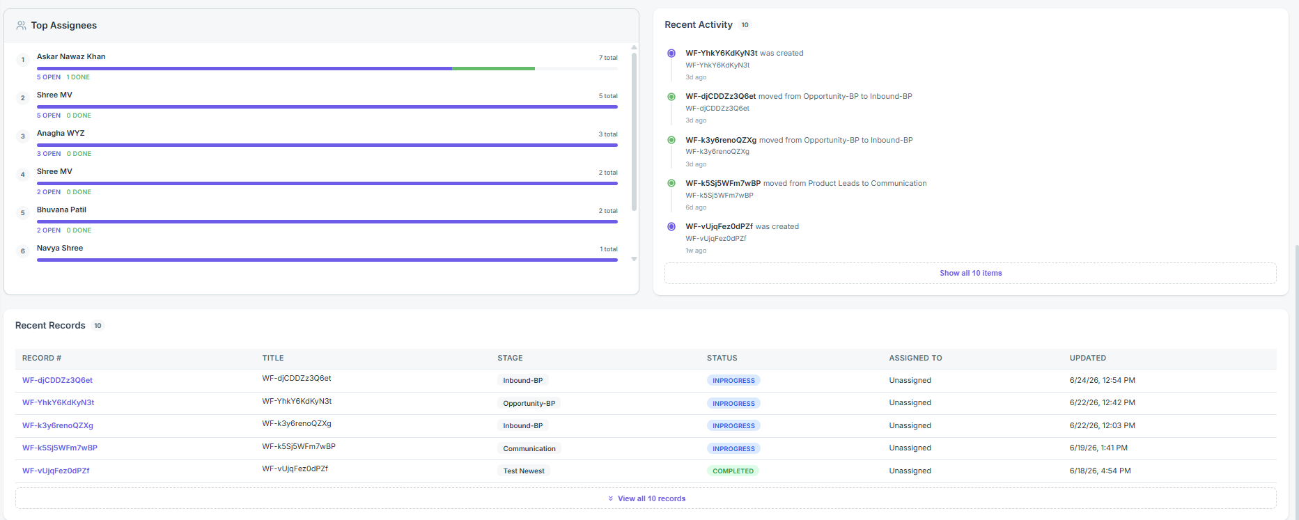dashboard1