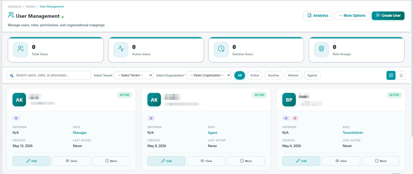 User Grid View